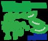 Willow Blossom Learning Center company logo